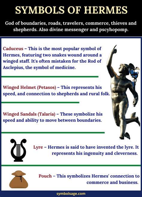 hermes symbol meaning|10 thing that represent hermes.